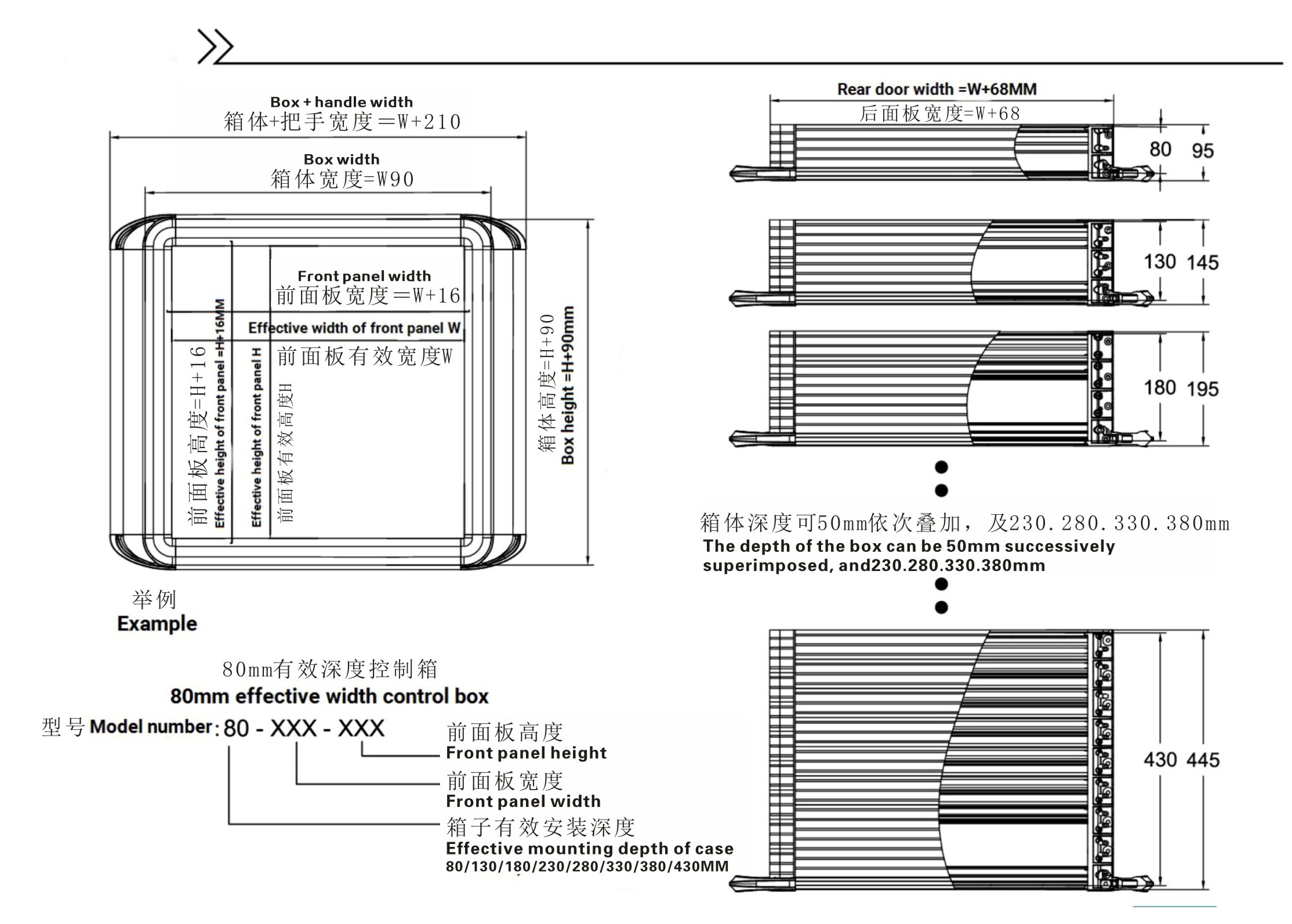 Control box depth options 80mm-130mm-180mm-230mm Control box depth options 80mm-130mm-180mm-230mm