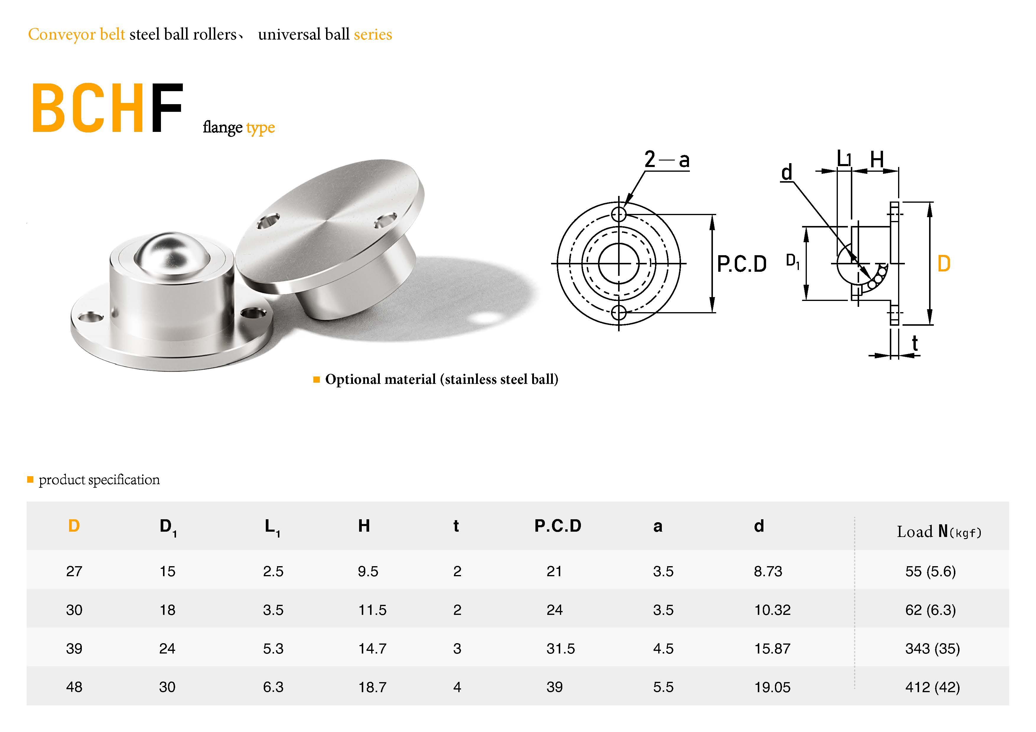 BCHF Ball Transfer Unit | Flange Mount Lock Nut Type | 304 Stainless Steel | JDF BCHF Ball Transfer Unit | Flange Mount Lock Nut Type | 304 Stainless Steel | JDF