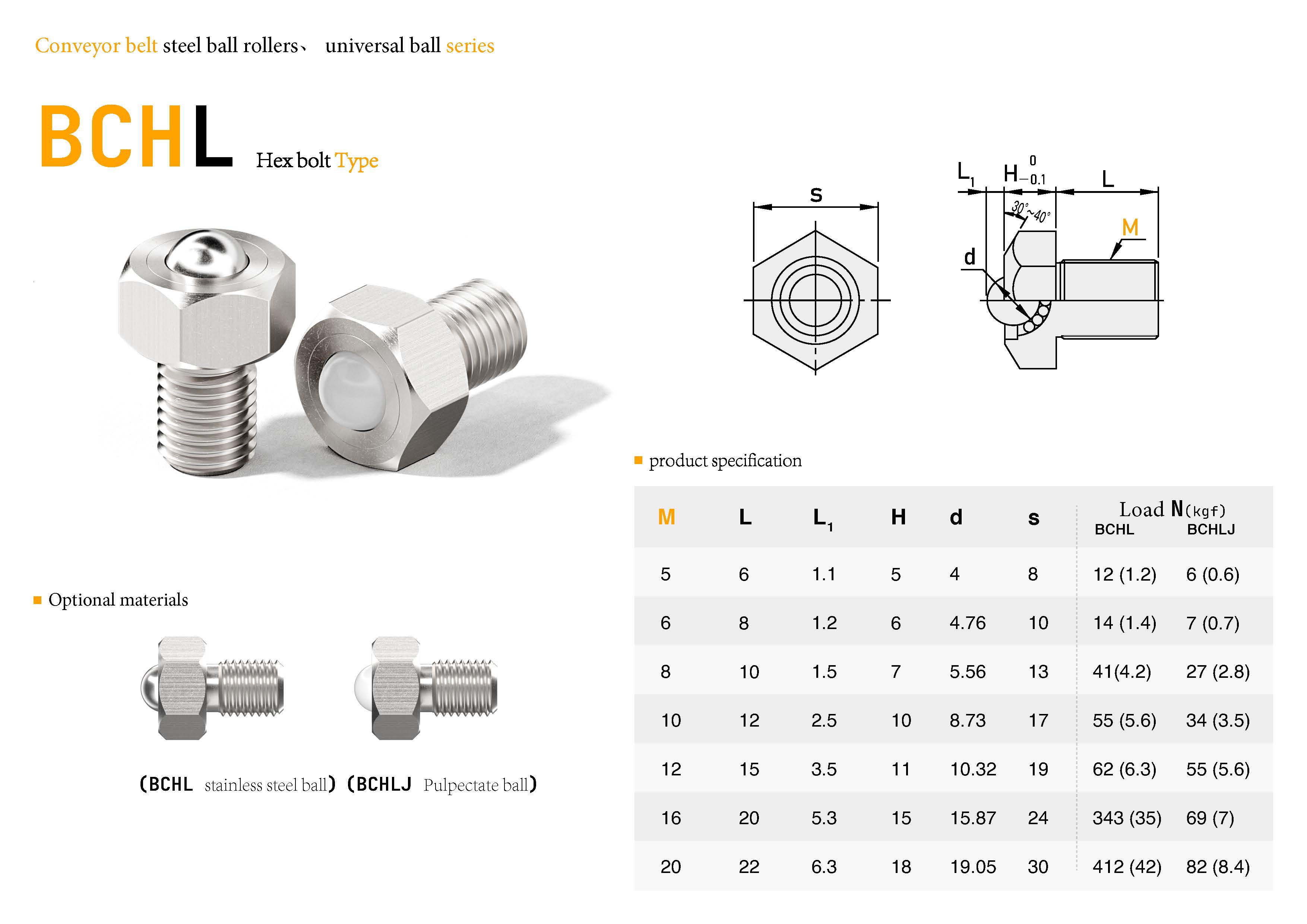 BCHL Ball Transfer Unit | Hex Head Stud Mount | 304 Stainless Steel | JDF BCHL Ball Transfer Unit | Hex Head Stud Mount | 304 Stainless Steel | JDF