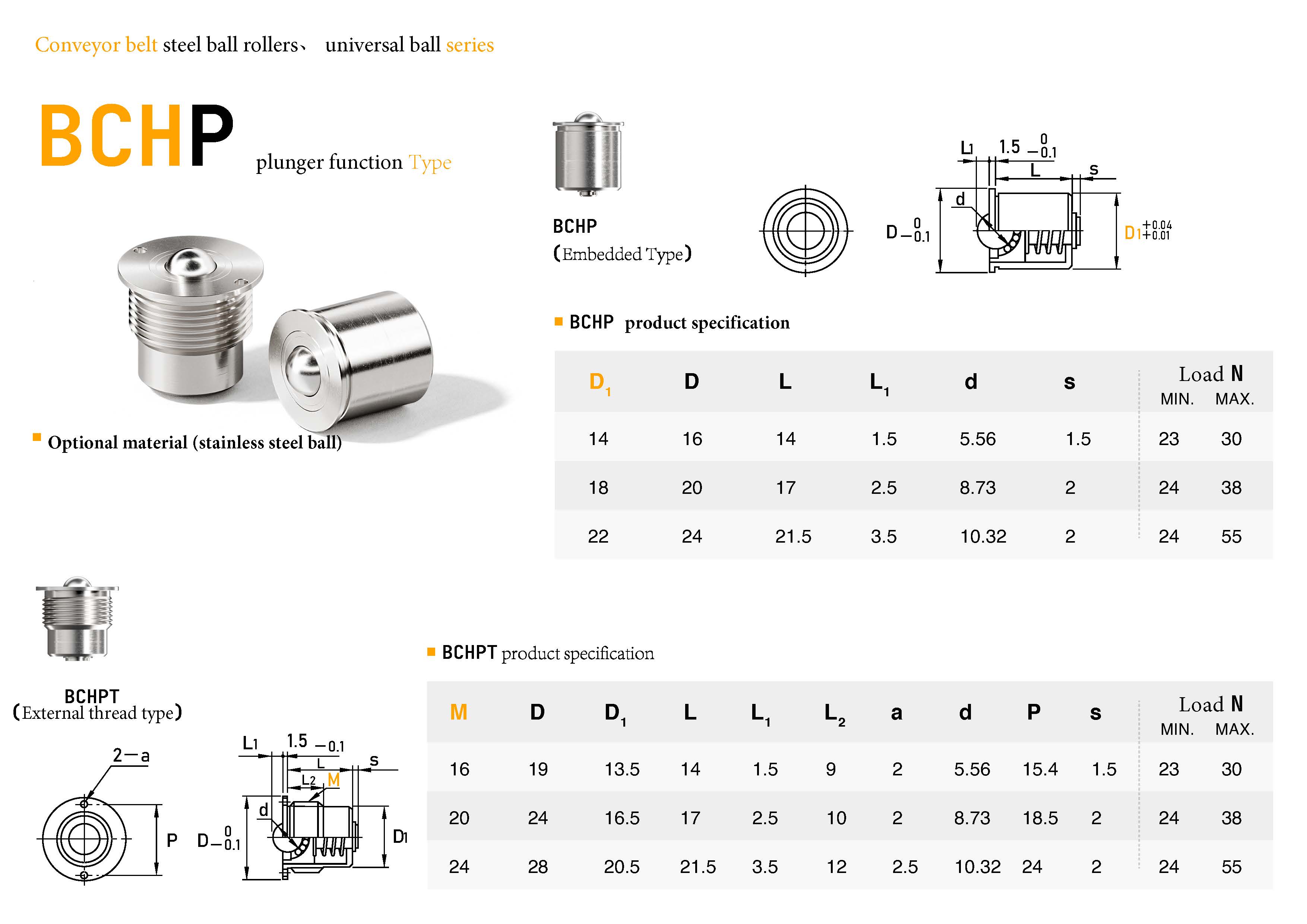 BCHP Ball Transfer Unit | Spring-Loaded Plunger Press-Fit | 304 Stainless Steel | JDF